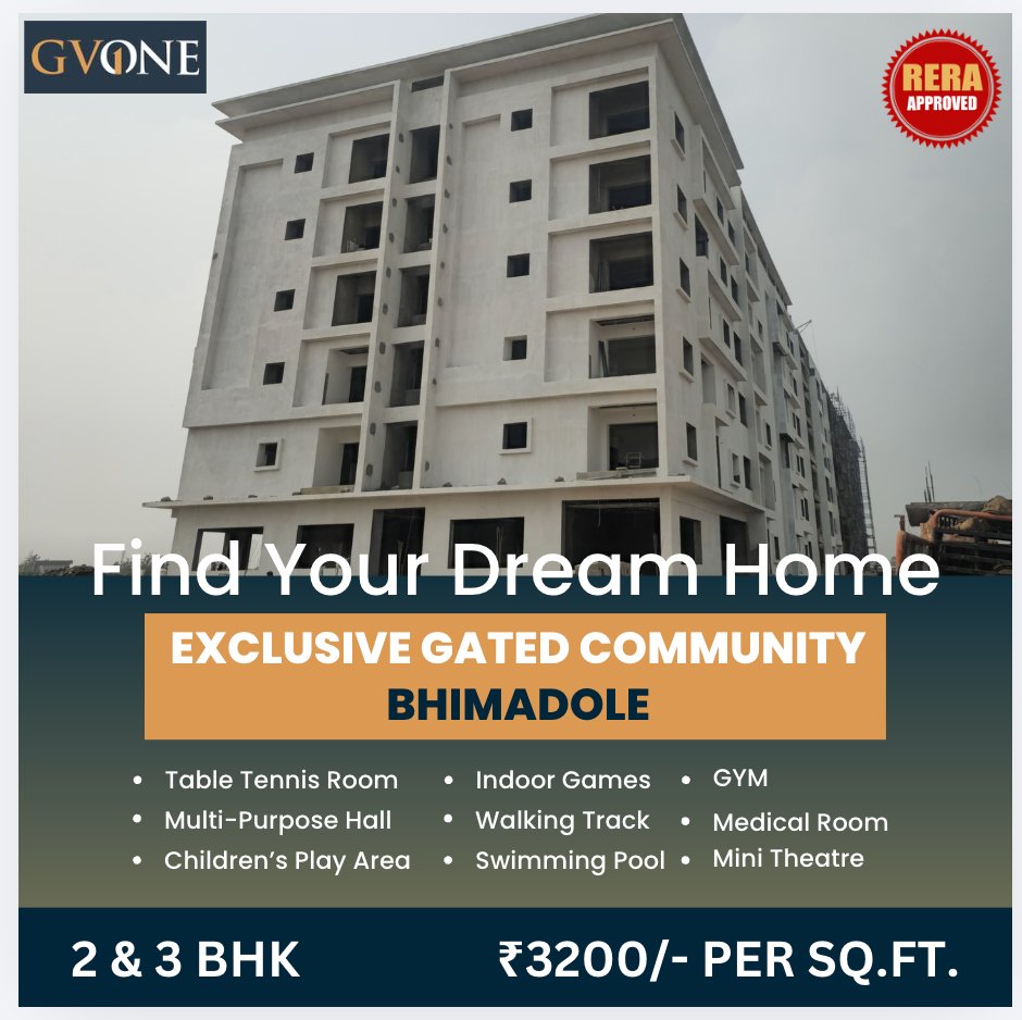 Campaign banner — Real Estate